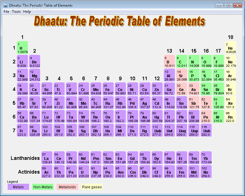  Printable Periodic printable periodic table mokeurs printable periodic