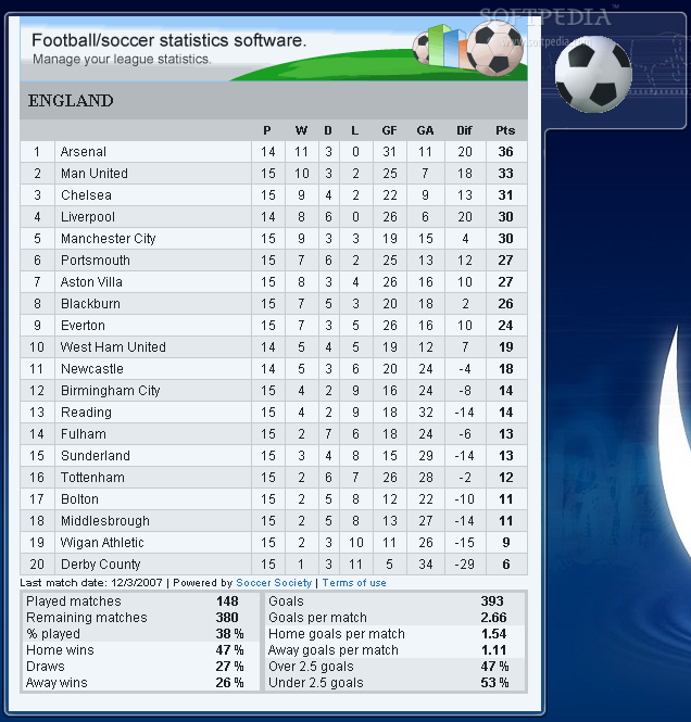 European-Top-Football-League-Tables_1.png